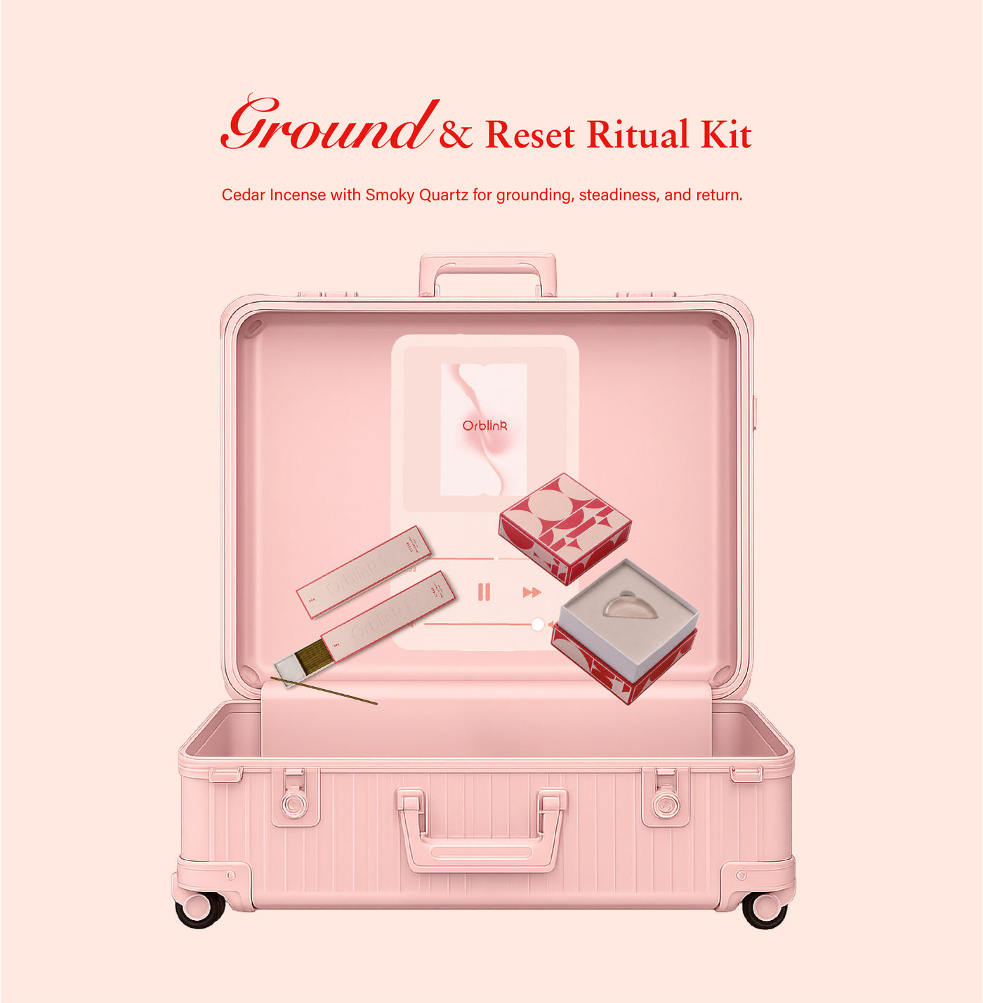 Ground & Reset